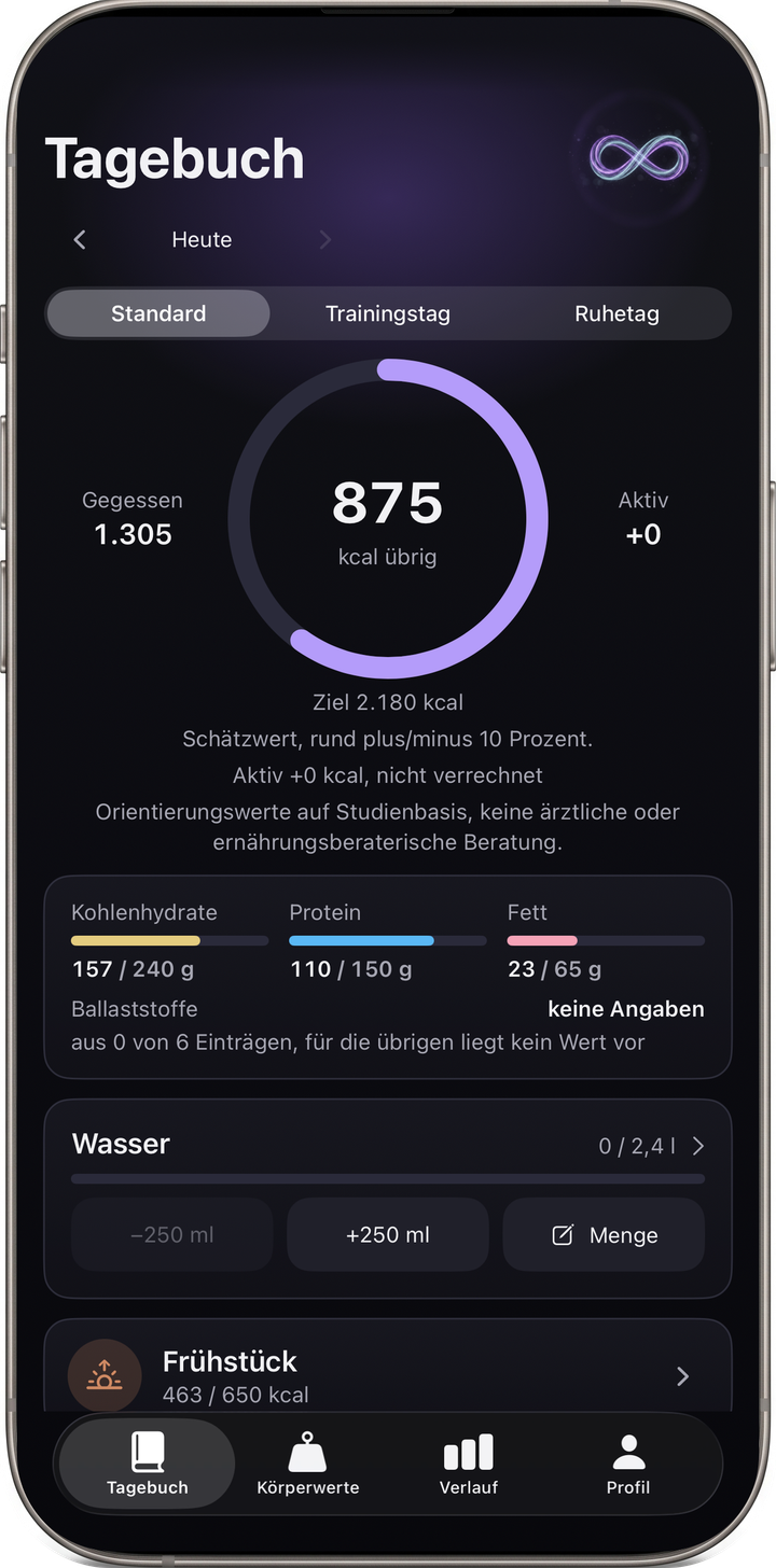 App-Entwicklung