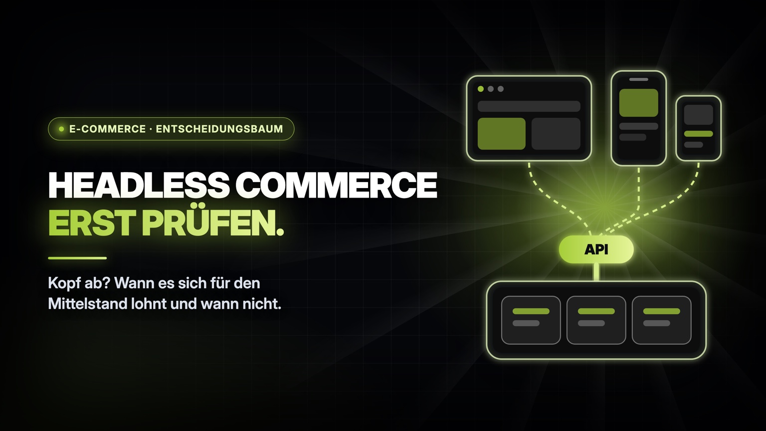 Headless Commerce: mehrere Frontends sind über eine API mit einem gemeinsamen Shop-Backend verbunden